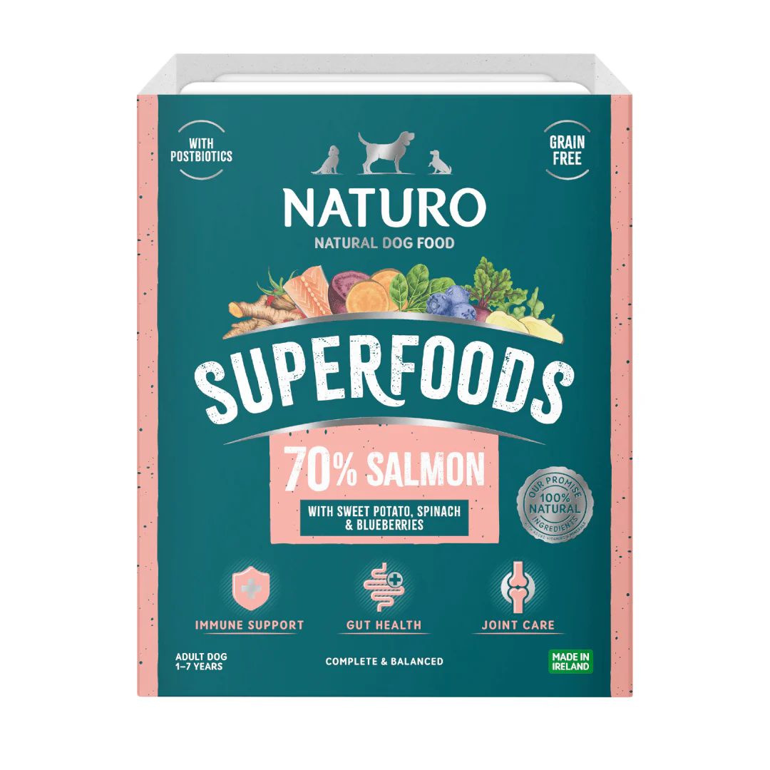 Adult Dog Food