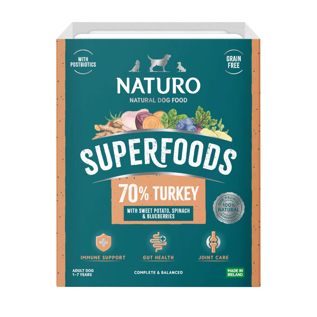 Dog Food Trays